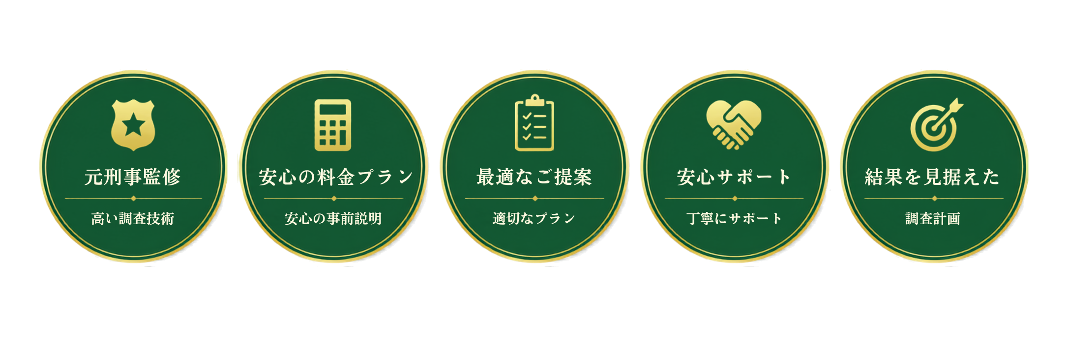 アルシュが信頼される5つの理由